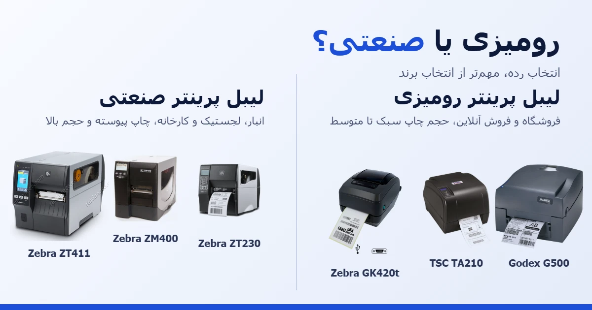 مقایسه لیبل پرینتر رومیزی و صنعتی بر اساس حجم چاپ و کاربری